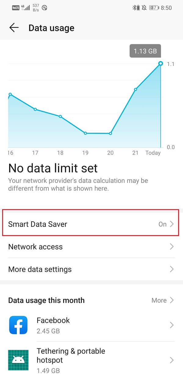 Click on Smart Data Saver | Fix Gmail app is not syncing on Android