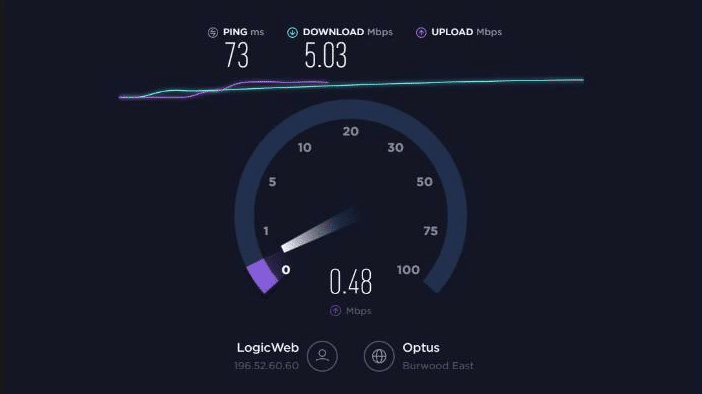 Check Speed of Network using Speedtest