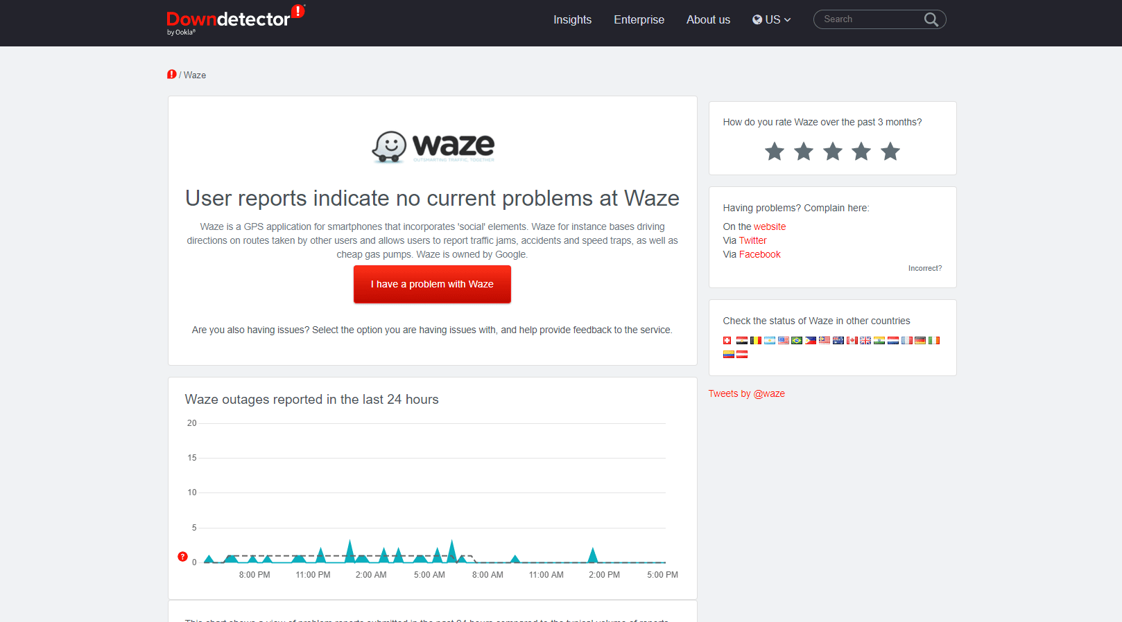 Downdetector Wave page