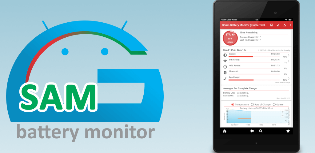 GSam Battery Monitor - Android အတွက် အကောင်းဆုံး ဘက်ထရီချွေတာသည့်အက်ပ်များ