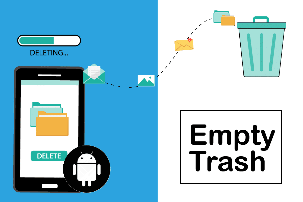 Cumu sviutata a Trash in Android