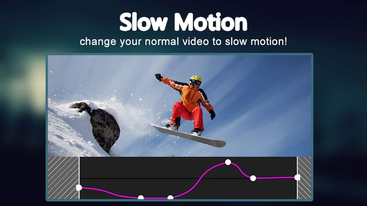 Slow-motion video FX 