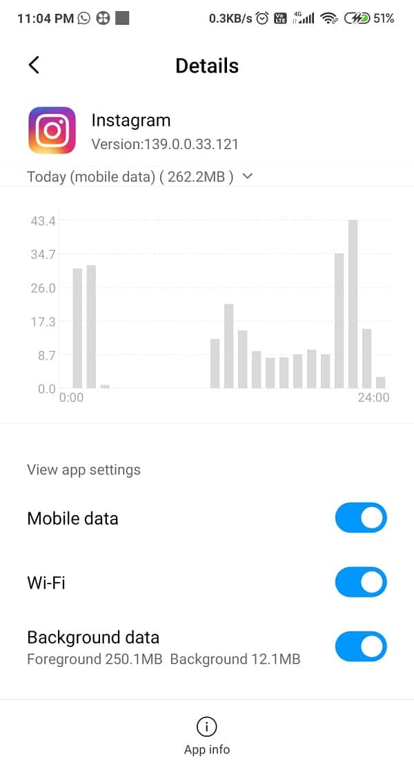 Turn off the option saying Allow background data usage