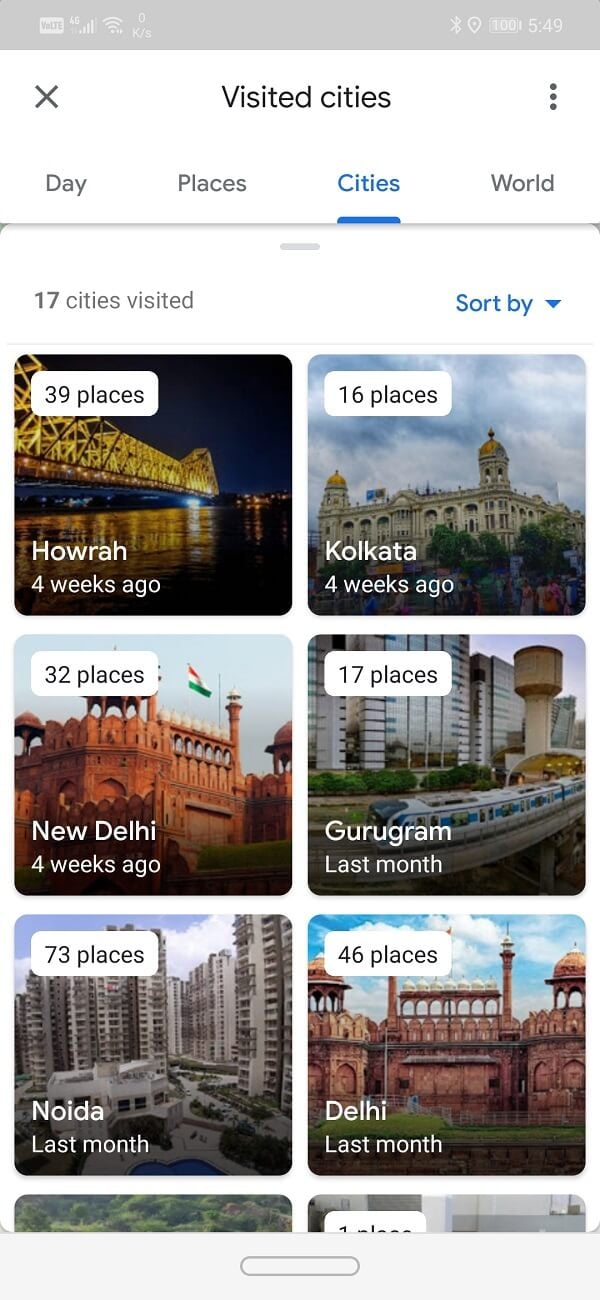 Under the cities tab, the places are sorted according to the city they are located in