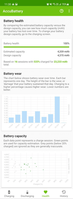 AccuBattery health tab. How to Check Battery Health on Android
