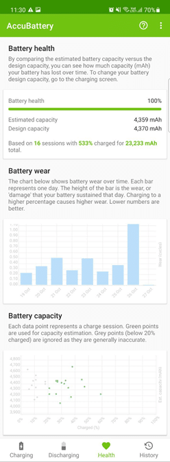 Onglet Santé d'AccuBattery. Comment vérifier l'état de la batterie sur Android