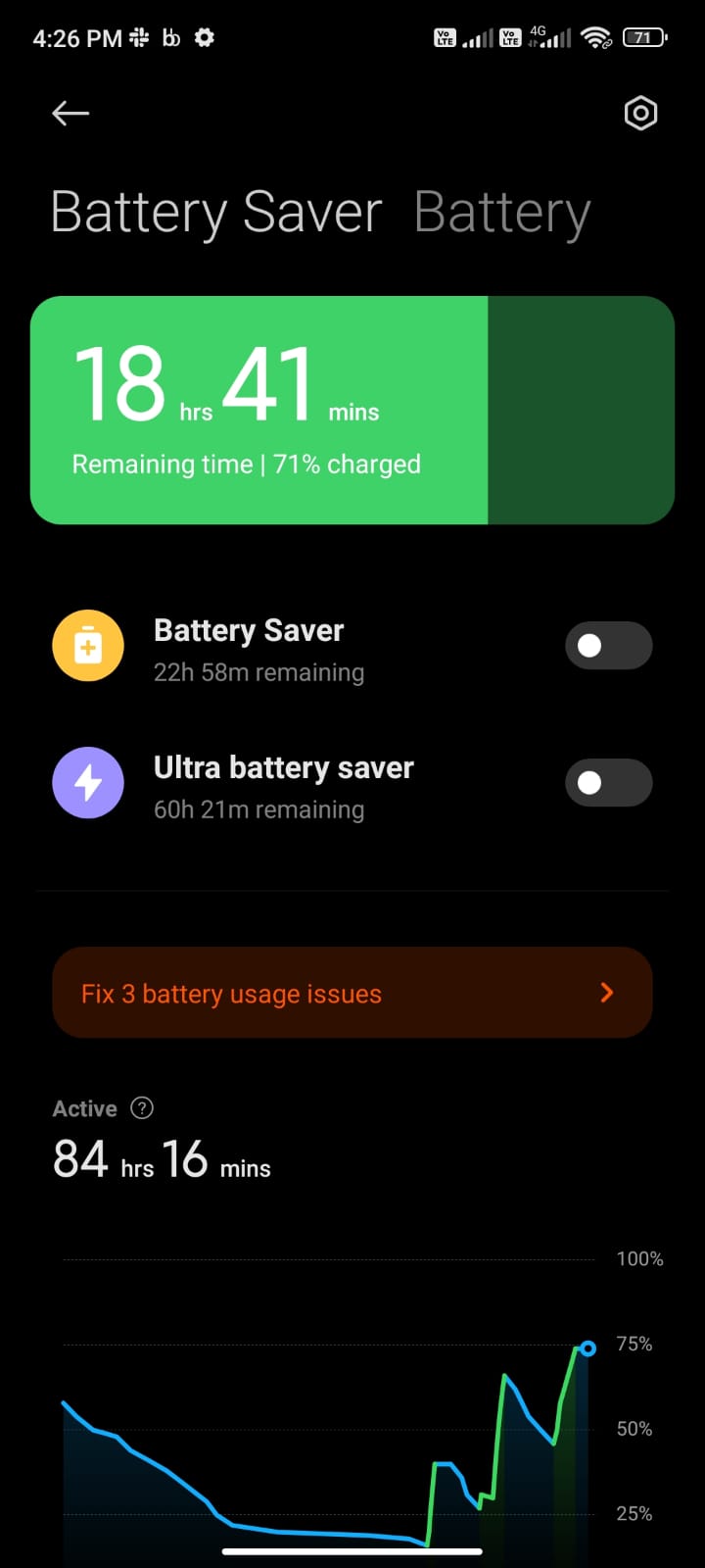Battery usage and Battery Saver details