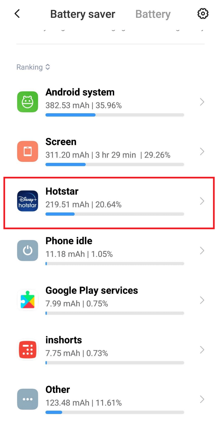 Scroll down to find the battery usage of each active application. Tap on the application that seems unknown and suspicious with excess battery usage.