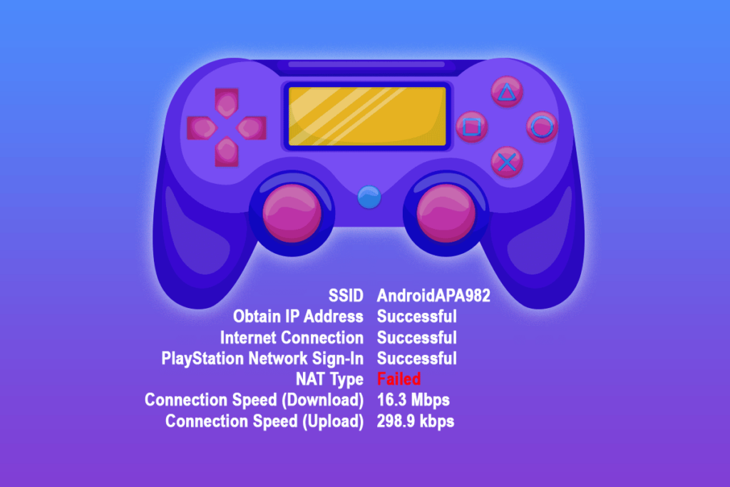 How to Fix NAT Type Failed PS4