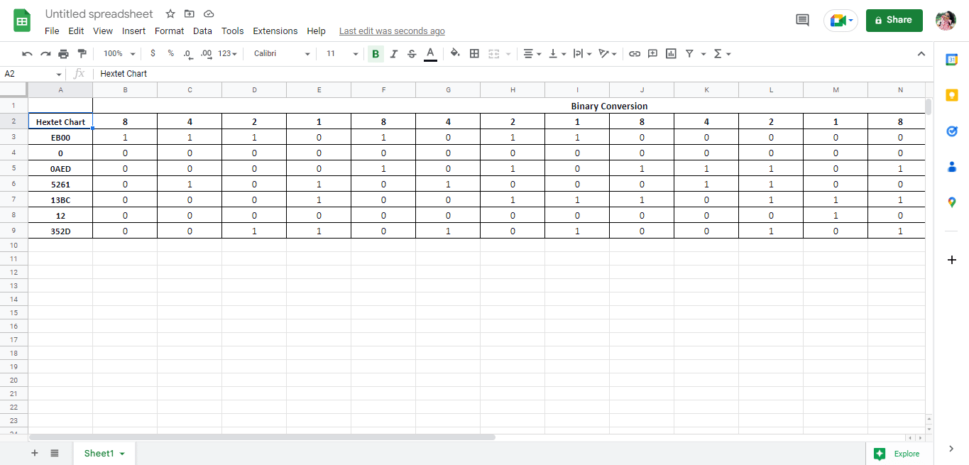 Paste the copied data from Google Docs