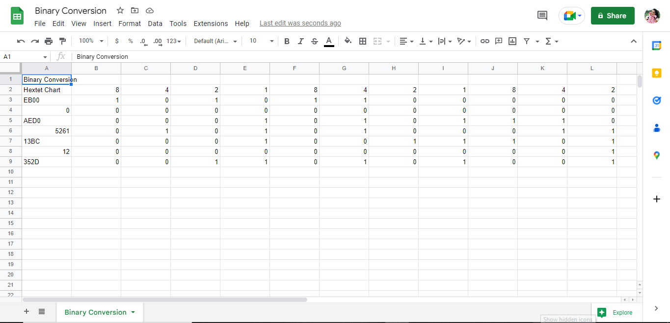This is how the data is imported. 3 Methods to Convert PDF to Google Sheets