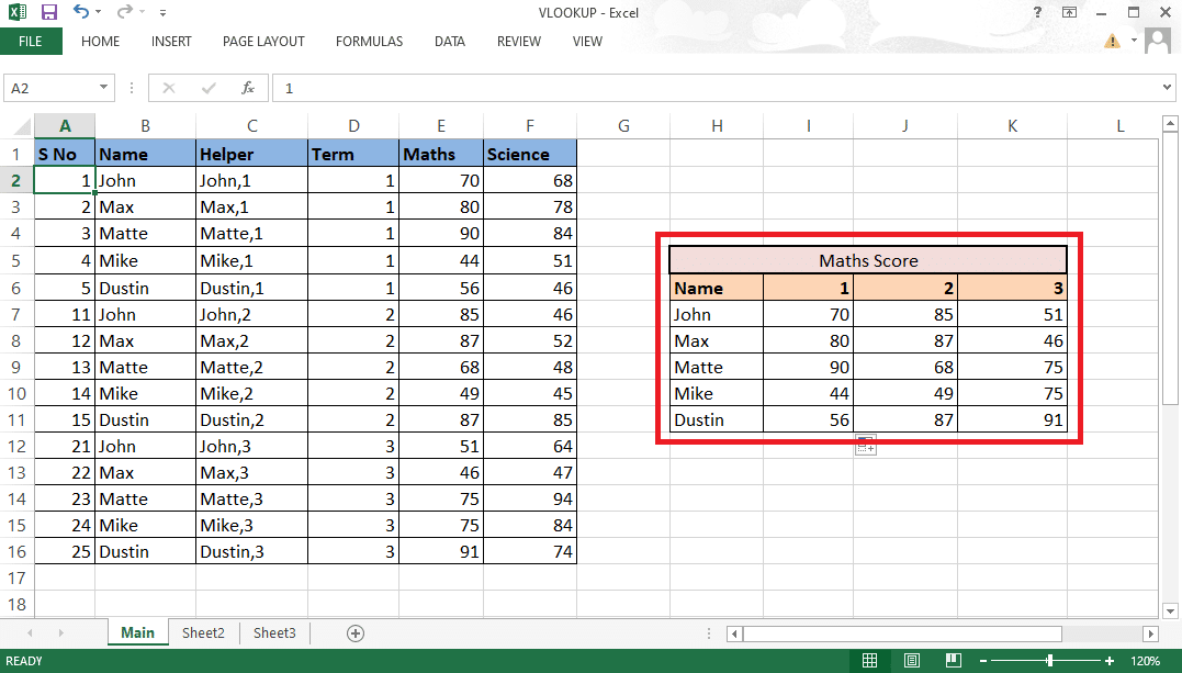 Drag the formula through the table to get all the required details 