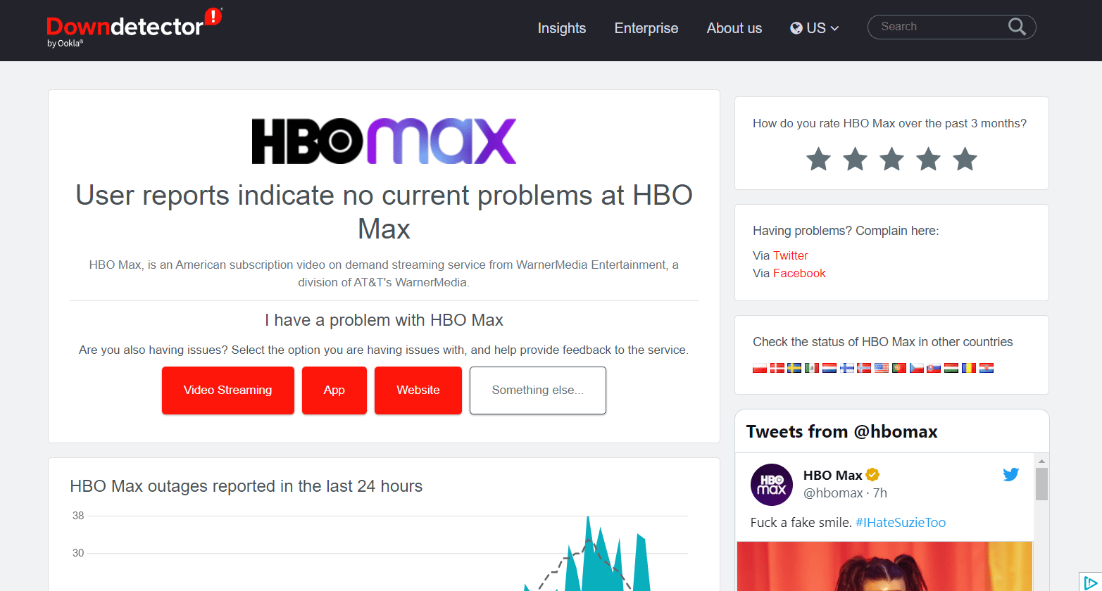 Wait for HBO Max Server Uptime