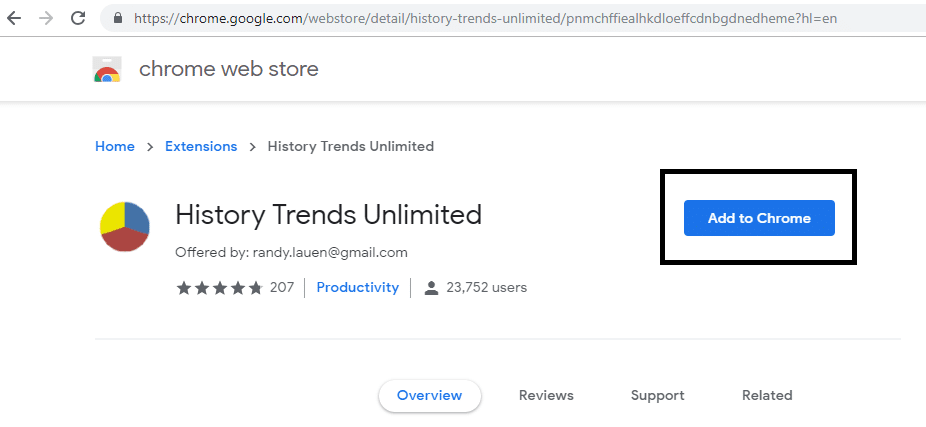 Add History Trend Unlimited Chrome Extension