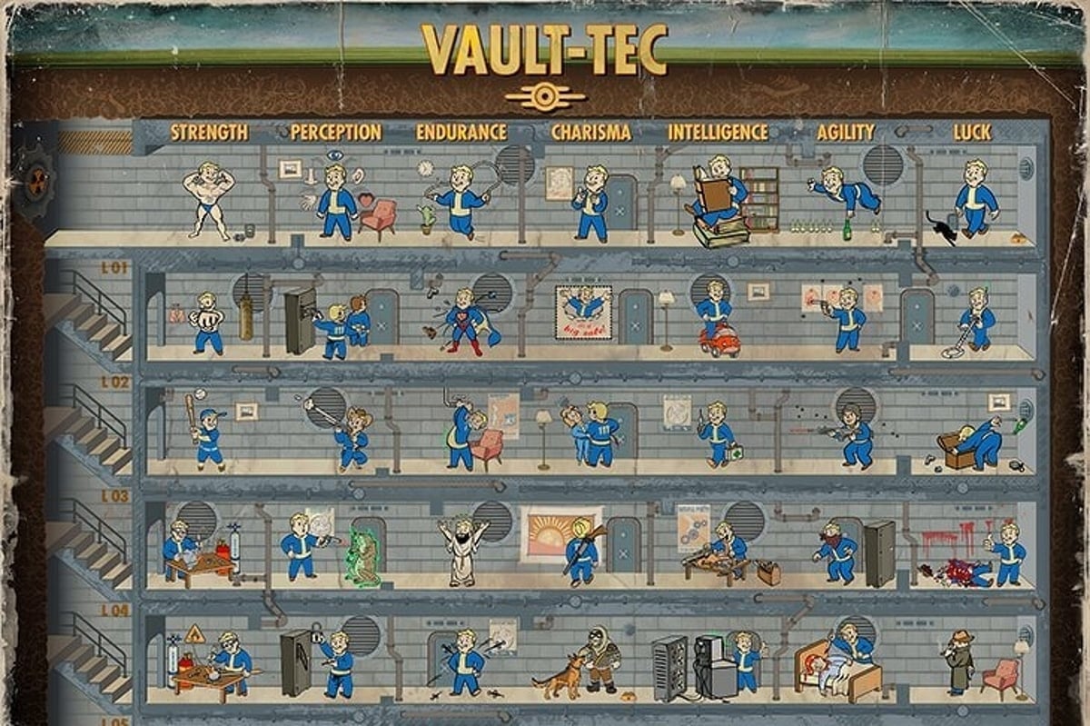 Add Perk Points in Fallout 4