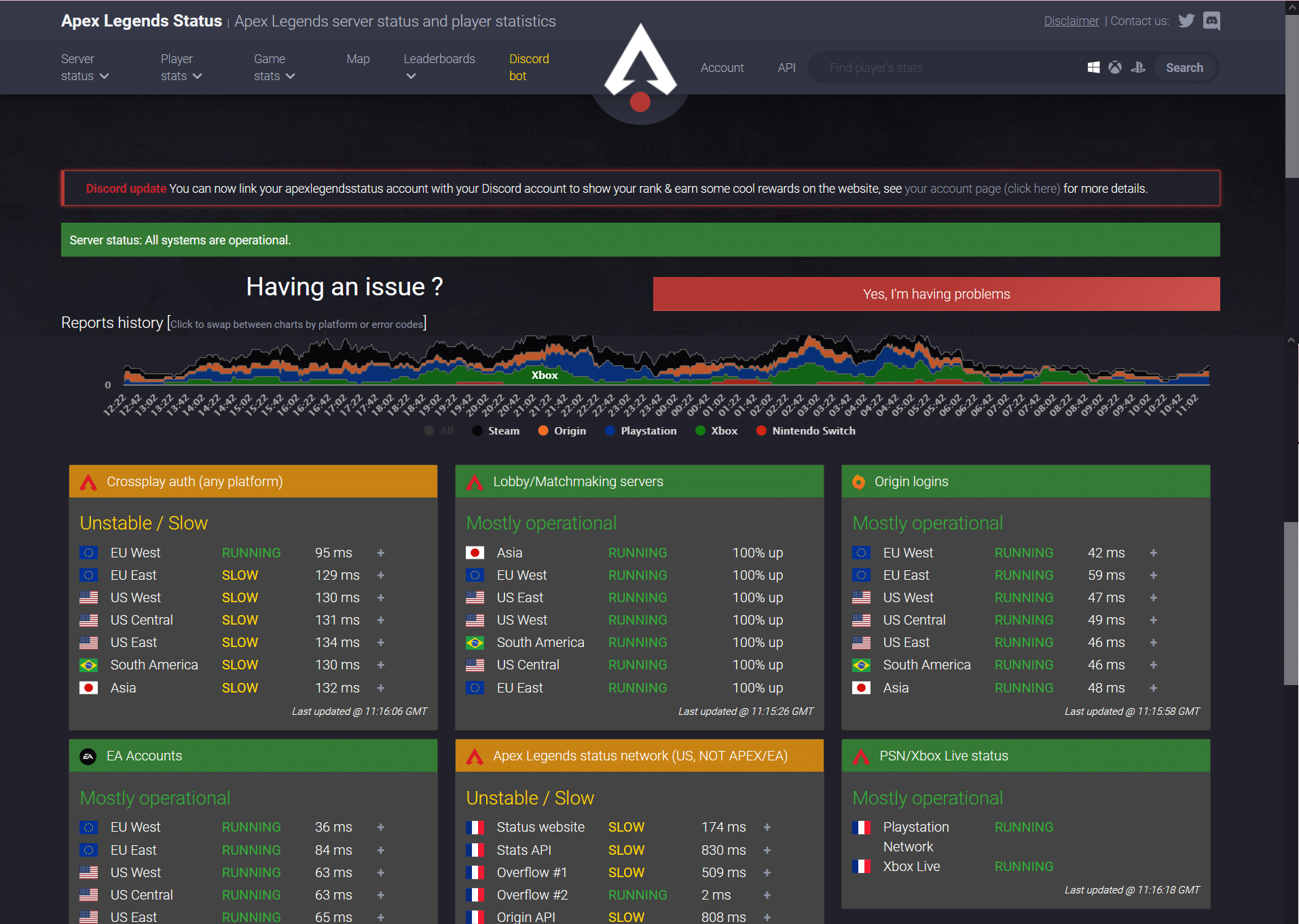 Apex Legends Server Status