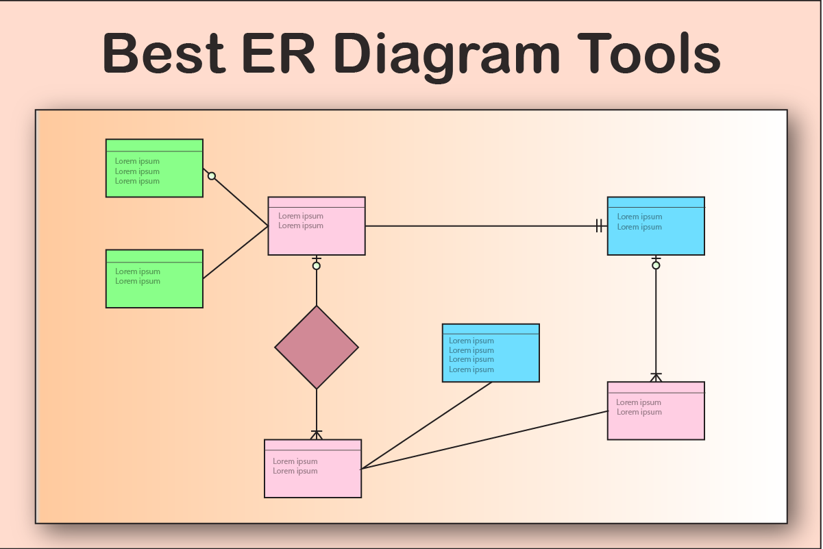 20 Best ER Diagram Tools