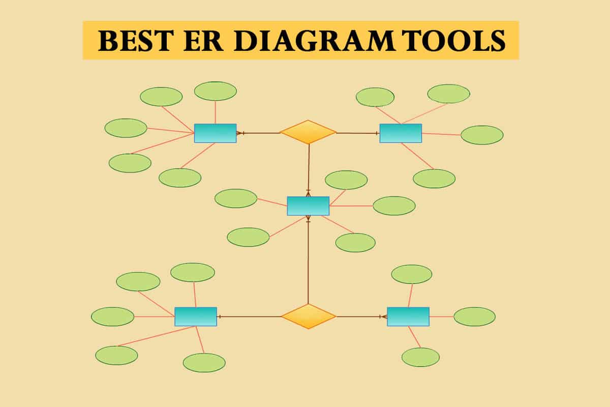 20 Best ER Diagram Tools
