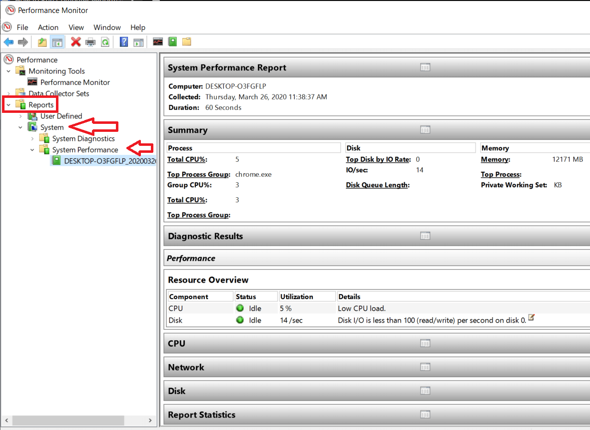 Expand Reports and click on the arrow next to System and then System Performance