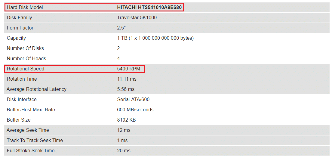 Find Model Number of your Disk Drive & its RPM
