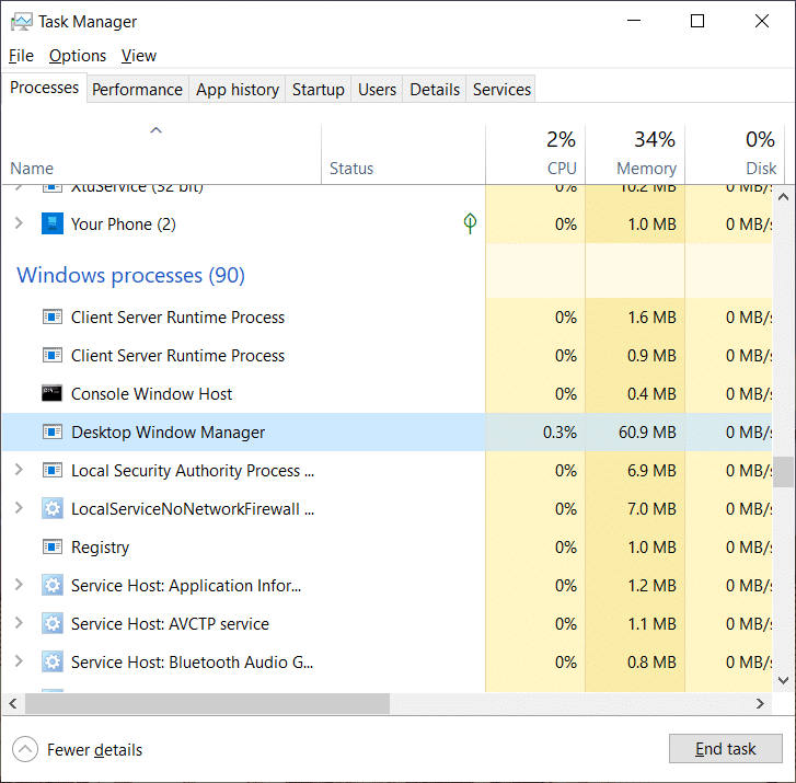 Korjaa Desktop Window Manager High CPU (DWM.exe)