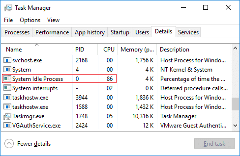 How to Fix High CPU Usage by System Idle Process