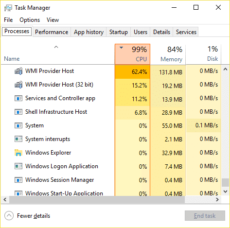 Fix High CPU Usage by WmiPrvSE.exe