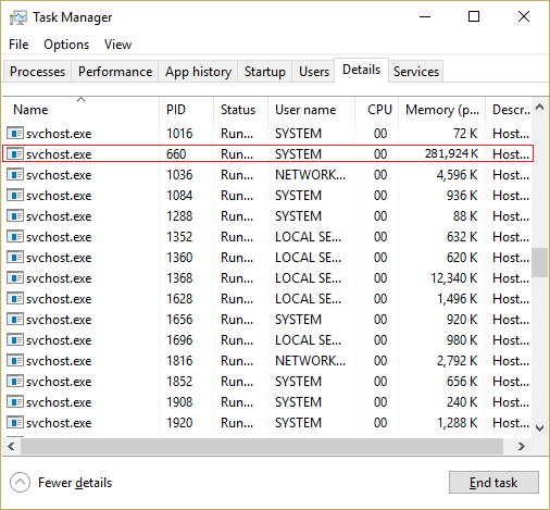 Fix High CPU Usage by svchost.exe (netsvcs)