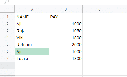Google Sheets will highlight the repeated entries (duplicates)