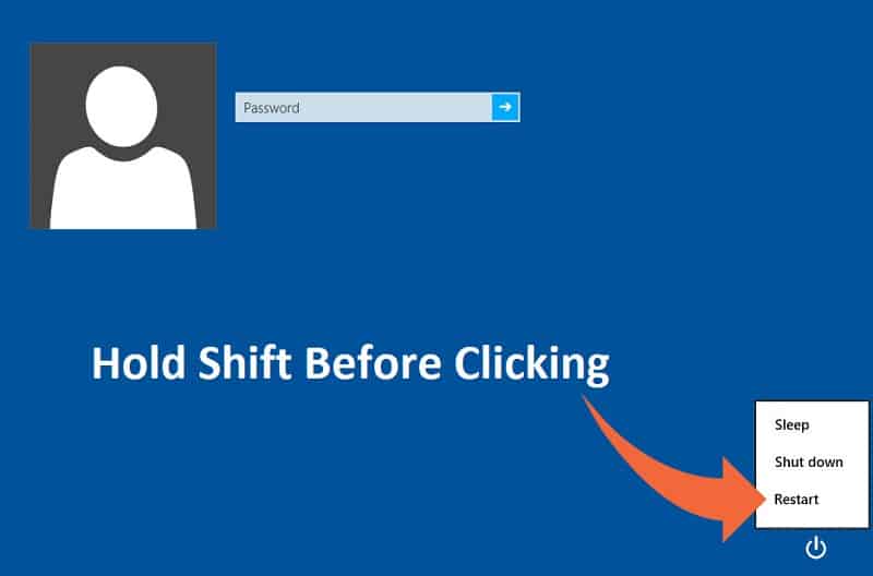 電源ボタンをクリックし、Shift キーを押しながら再起動をクリックします (Shift ボタンを押したまま)。