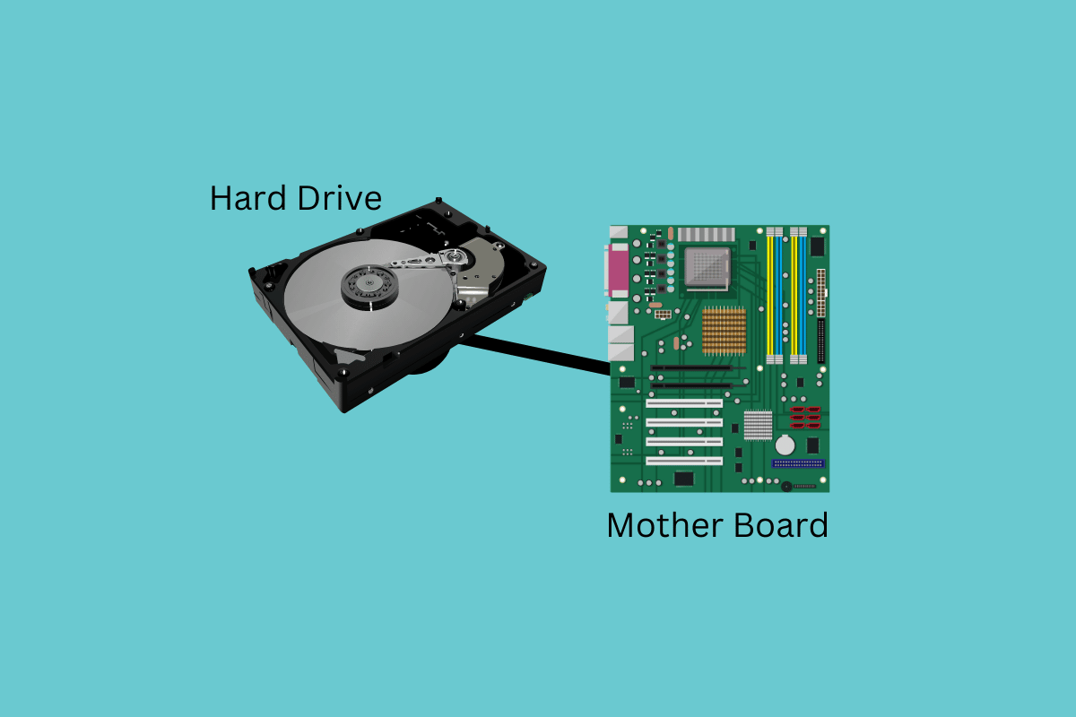 Hvordan koble harddisken til hovedkortet