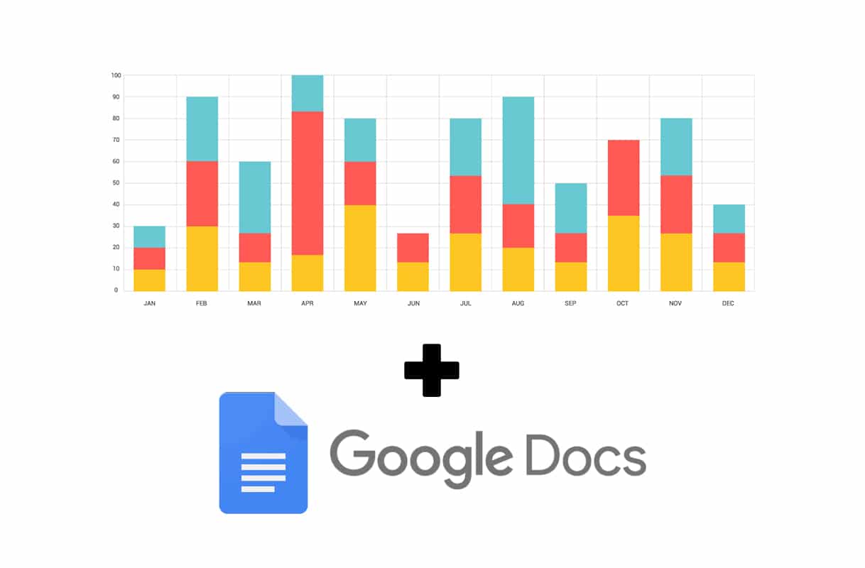 how-to-create-a-graph-in-google-doc-tutorial-best-solution