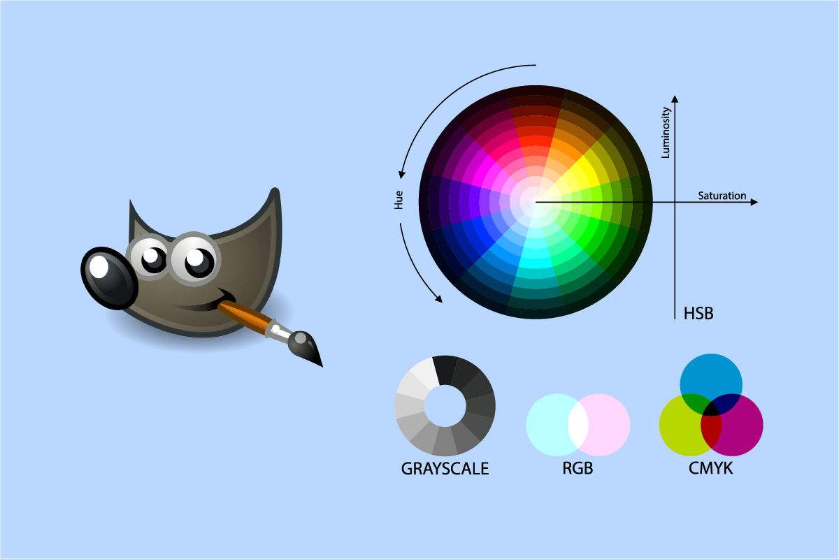 How to Replace Color in GIMP