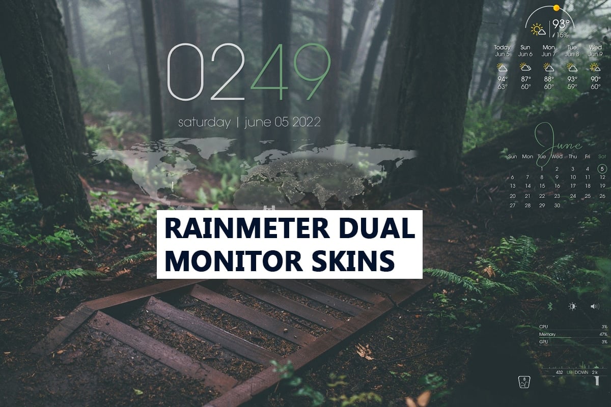 Sådan konfigureres Rainmeter Dual Monitor Skins på Windows 10