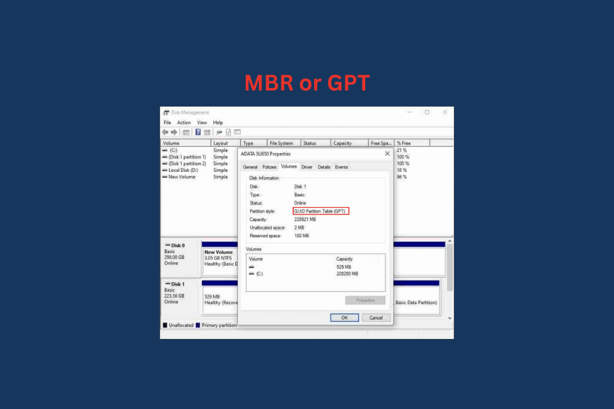 Otu esi elele MBR ma ọ bụ GPT na Windows 10