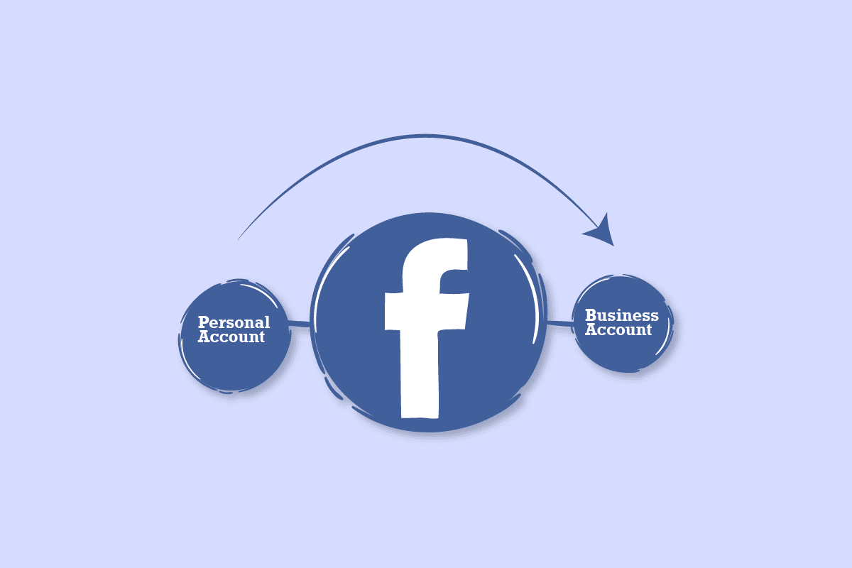 Cómo cambiar entre cuentas de Facebook personales y comerciales en dispositivos móviles