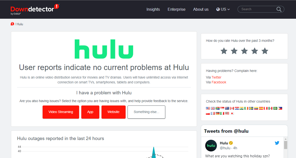 Hulu downdetector page