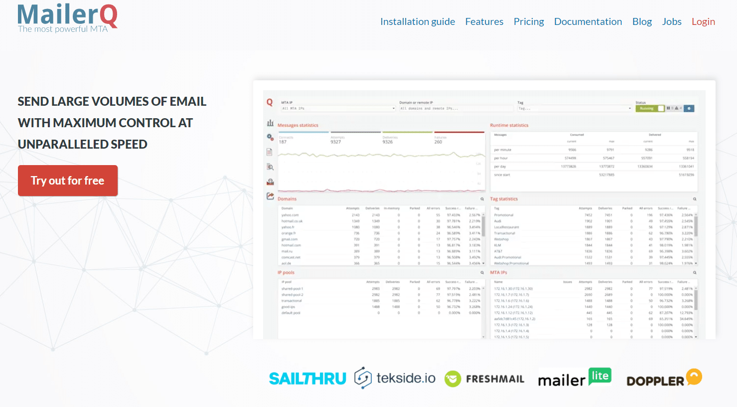 MailerQ