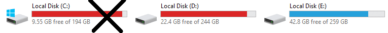 Make sure you have enough Disc Space in order install Windows Update