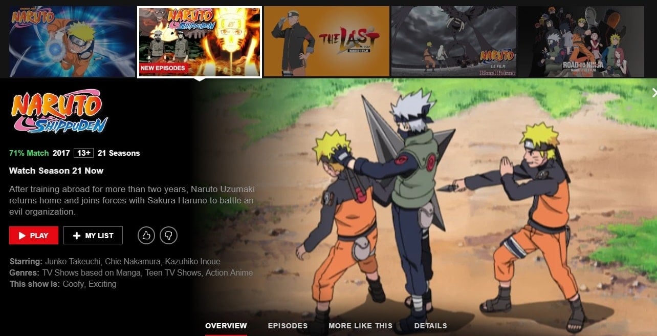 Naruto Shippuden Netflix