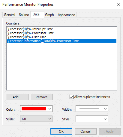 Performance Monitor Properties window will open, from there switch to the ‘Data’ tab