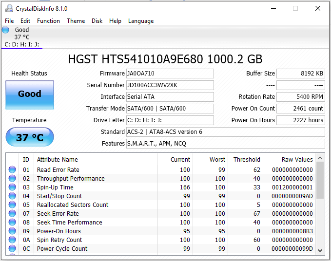 RPM of your hard drive under ‘Rotation Rate’