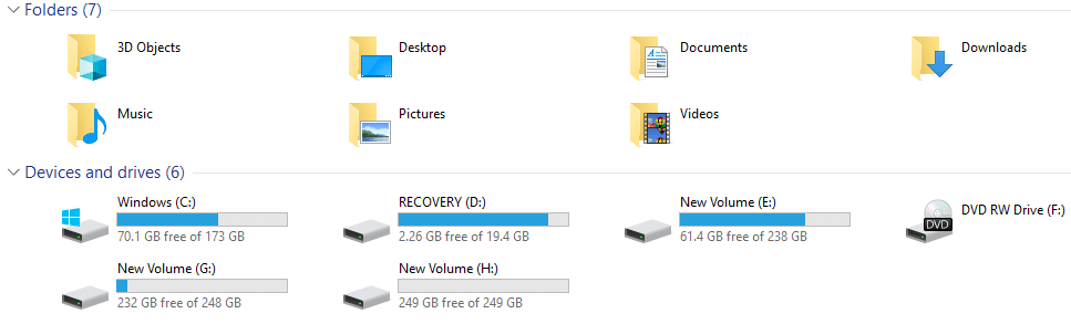 Screen will open up which shows all the available drives
