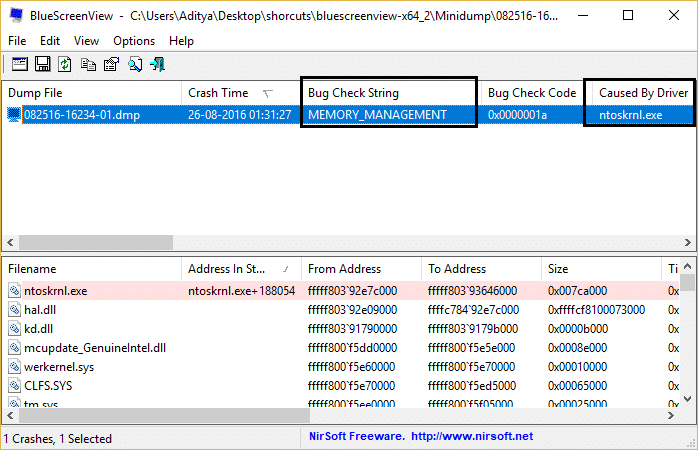 See for Bug Check string MEMORY_MANAGEMENT and for caused by driver in BlueScreenView