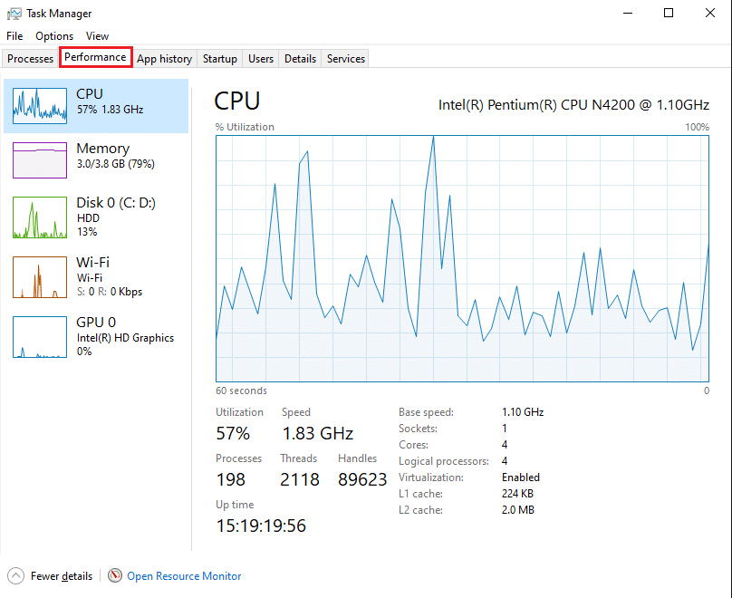 Switch to the Performance tab from the top to check the CPU usage and memory consumption