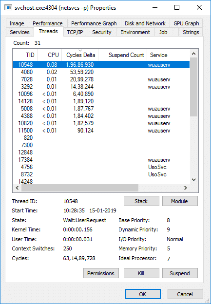 Switch to the Thread tab where you will find all the threads that are executed within svchost.exe service