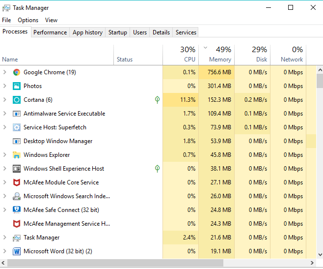 Task Manager showing all the currently running programs | Fix Google Chrome Freezing on Windows 10