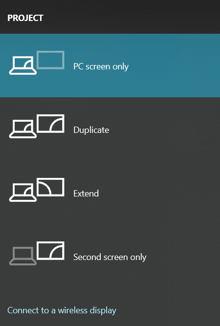Users are - PC screen only or Second screen only