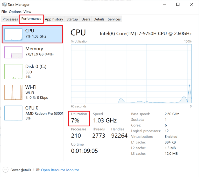 Check CPU Usage 