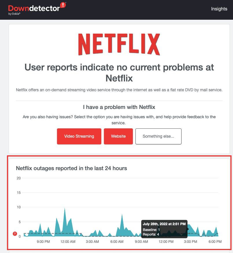check for recent reports or outage complaints. Fix Netflix Error Code NSES-404